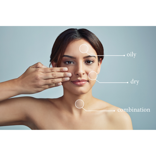 Unveiling Radiance: The Significance of Understanding Your Skin Type